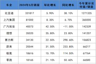 金宝搏188dyc网址截图2