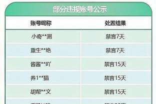 老里谈锡伯杜：我把球队防守完全交给他 训练时我就离开球馆