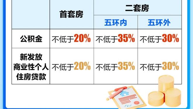 ?️C罗说中文：胜利来了！很高兴来到中国！很快见面