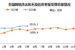 库里：我们开局就被胖揍&失误奠定了基调 这是场艰难的比赛